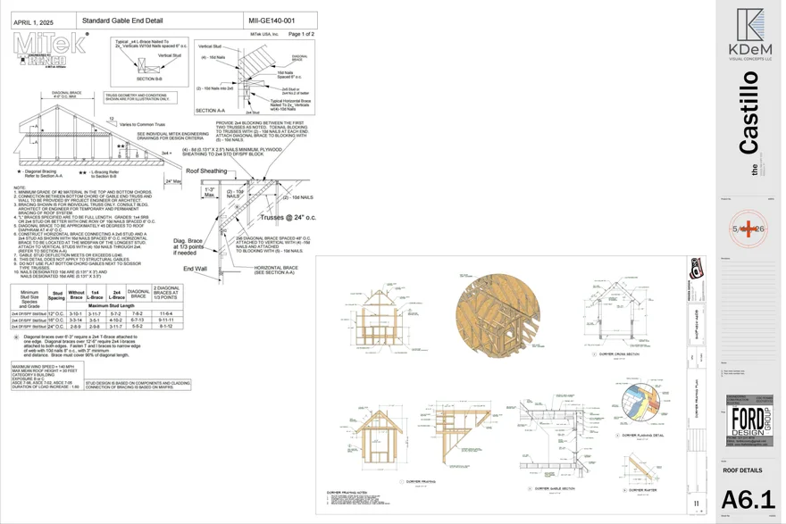 A6.1 Roof Details